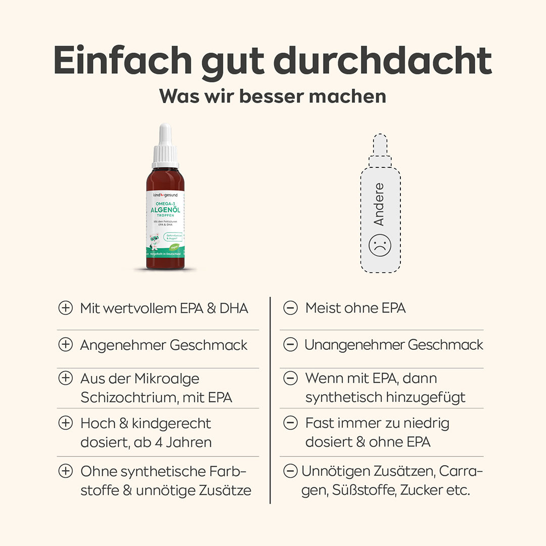 Algenöl für Kinder, Vergleichstabelle mit anderen Produkten auf dem Markt