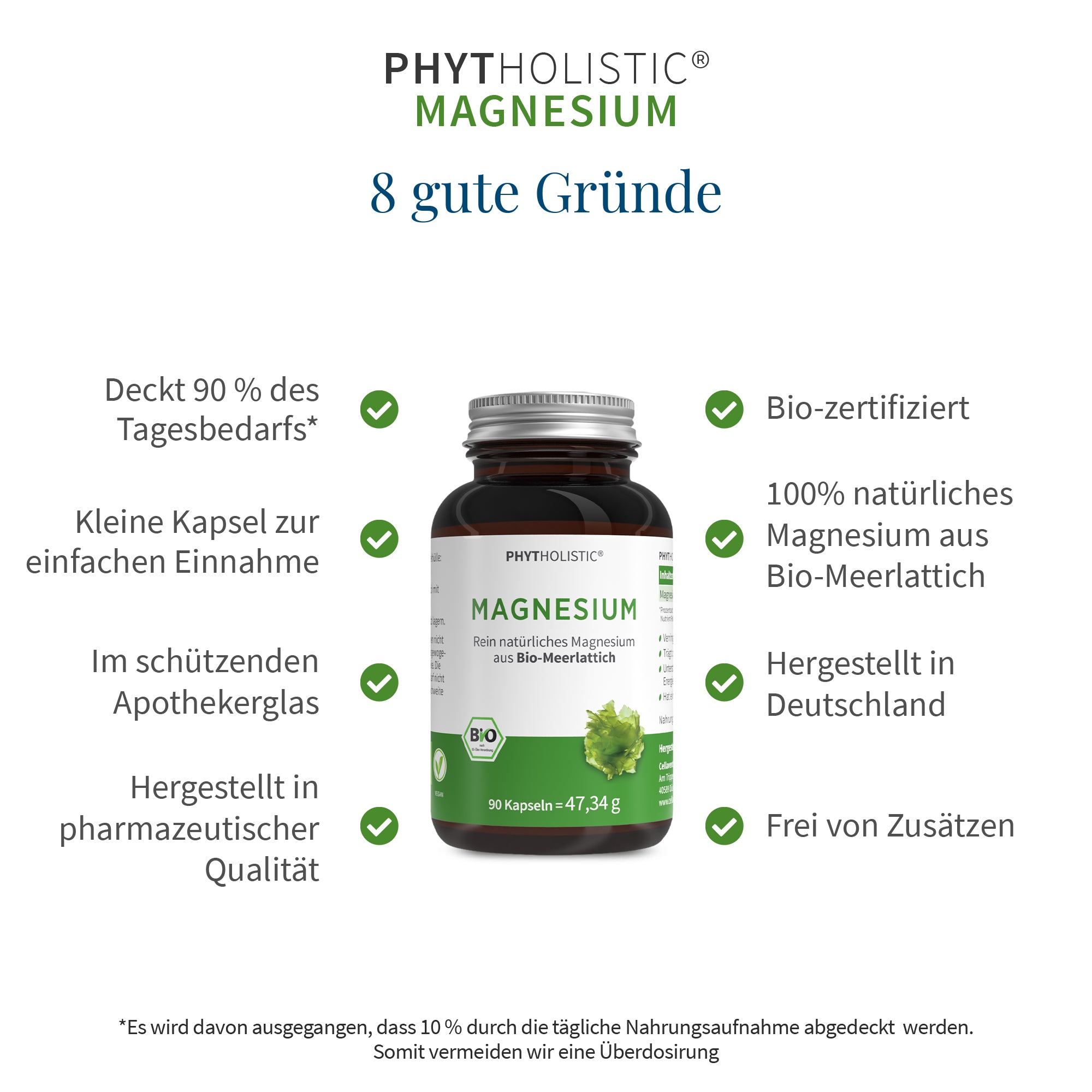 Bio Magnesium Tabletten - Phytholistic Magnesium - Cellavent Healthcare