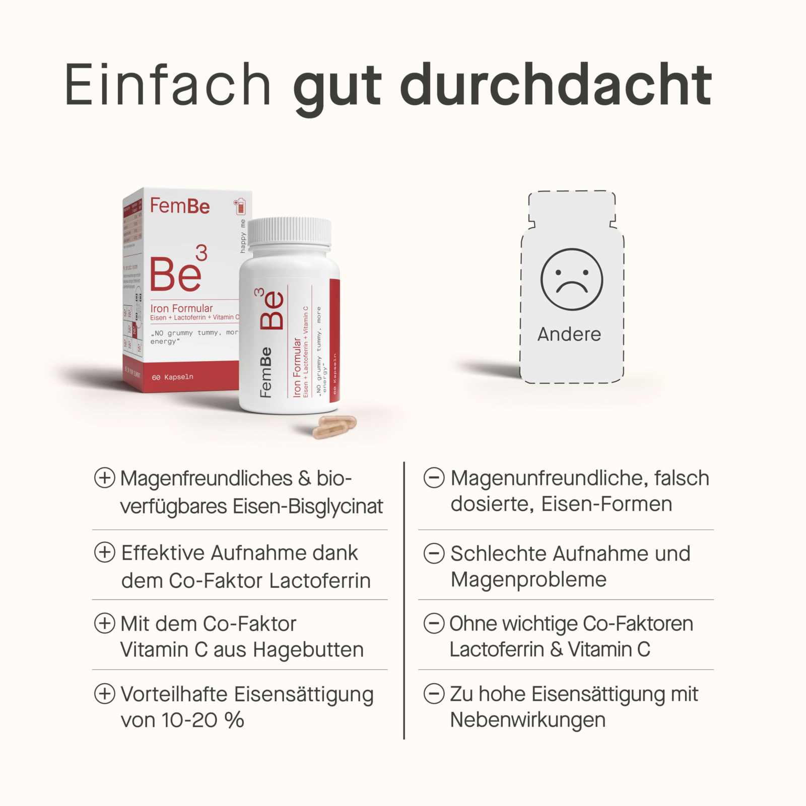 2er Eisen & Lactoferrin + Vitamin C Kapseln (Rabatt Inkludiert) - Cellavent Healthcare