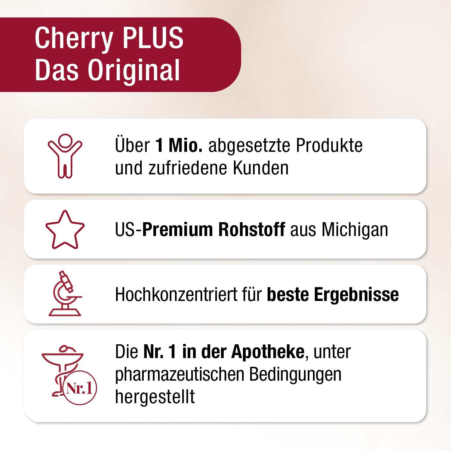 75:1 Montmorency - Sauerkirschextrakt & Zink Kapseln - Cherry PLUS Forte - Cellavent Healthcare