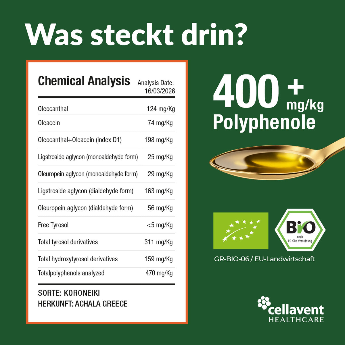 Analysetabelle mit den Einzelwerten der Polyphenole von O'Liv Daily, Sorte Koroneiki aus Achaia in Griechenland, über 400 mg/kg gesamt