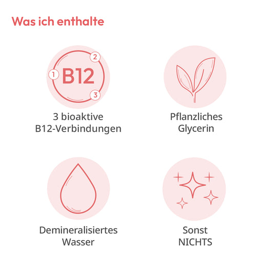 Produktinhaltsstoffe von Vitamin B12 Spray von kindgesund