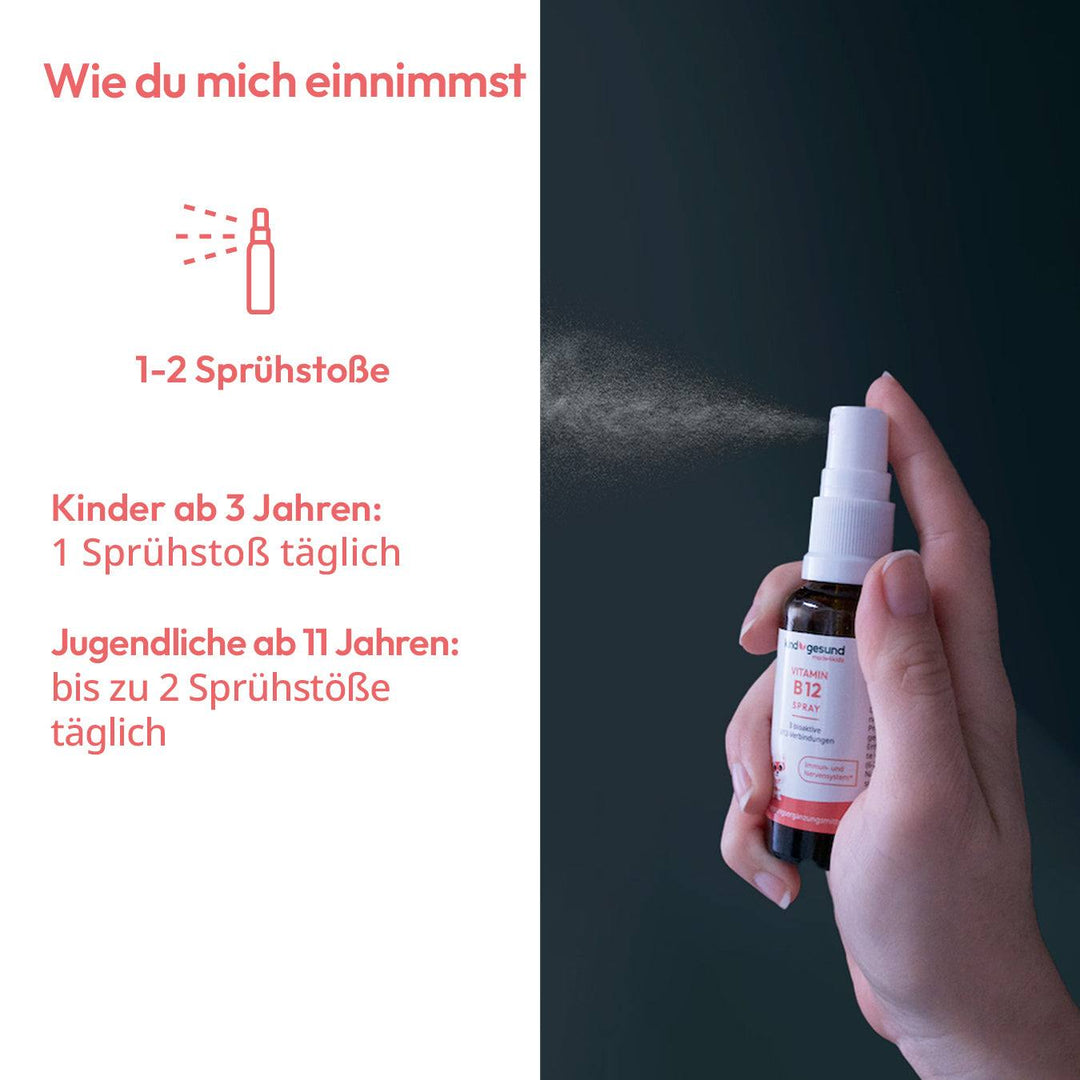 Produktverzehrempfehlung von Vitamin B12 Spray von kindgesund