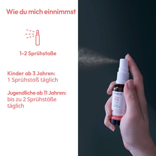Produktverzehrempfehlung von Vitamin B12 Spray von kindgesund