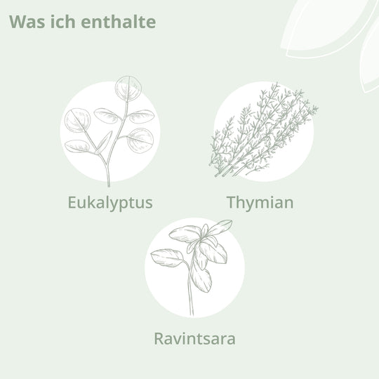 Bio-Atme Wohl Aroma Öl - kindgesund