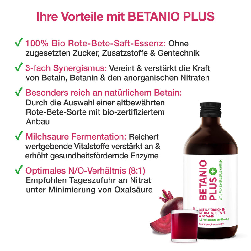 Die Vorteile von Betanio 5 Vorteile von dem Rote-Beete-Konzentrat Betanio PLUS.