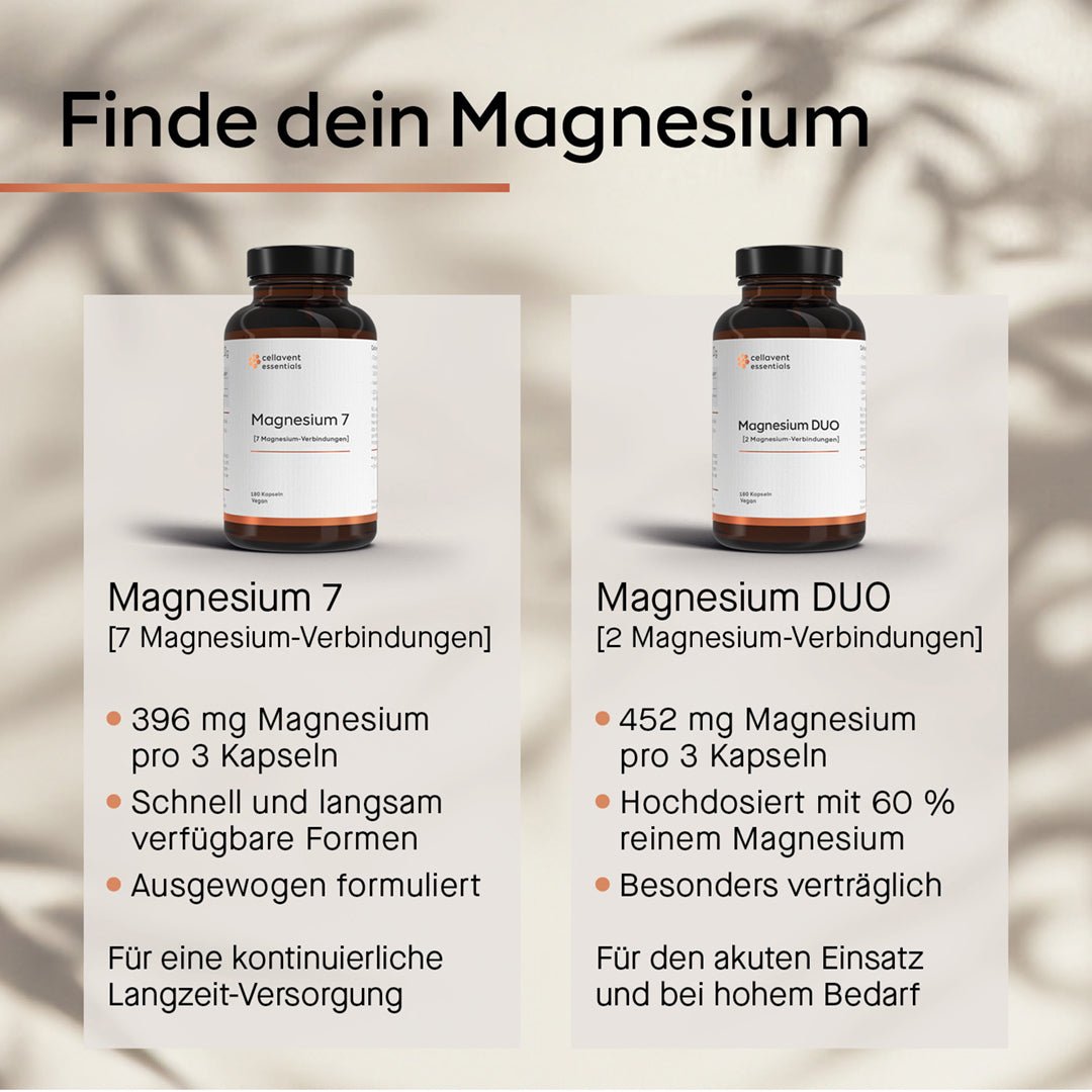 Essentials Magnesium 7 [7 Magnesium - Verbindungen] - Cellavent Healthcare