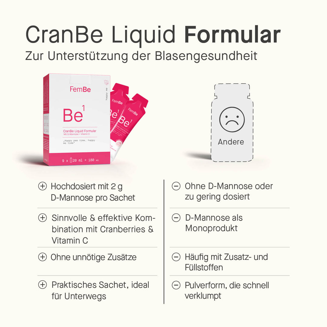 FemBe CranBe Liquid Formular, Cranberry Konzentrat mit Vitamin C und D-Mannose für Frauen, Vergleich mit der Konkurrenz