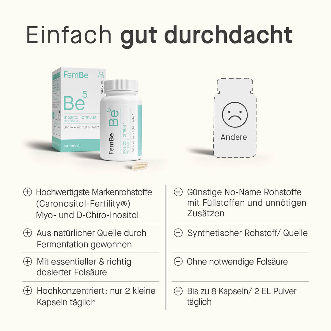 FemBe Inositol Formular, Inositol Kapseln mit Folsäure für Frauen, Vergleich mit der Konkurrenz