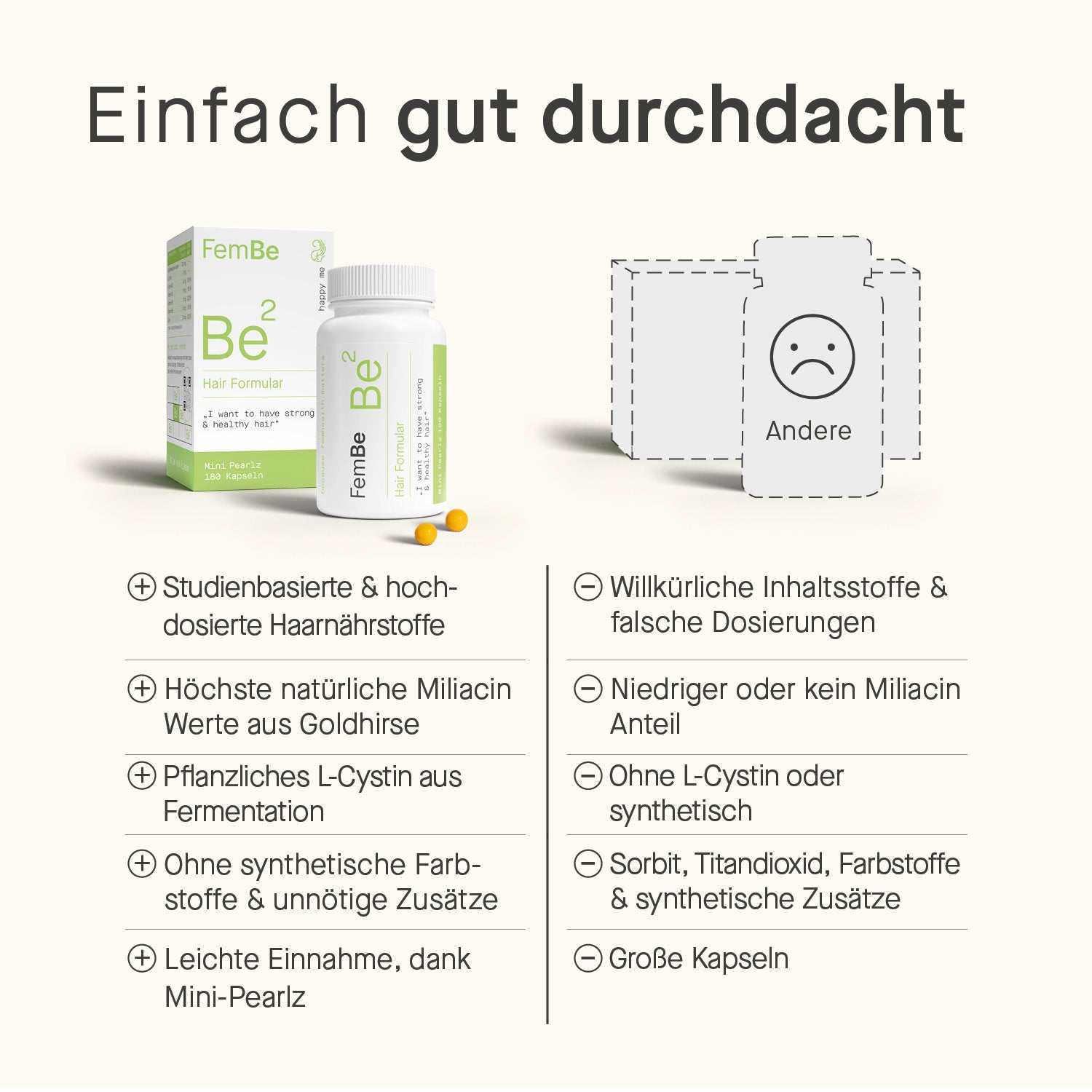 Haar Vitamin Kapseln mit Goldhirse & L - Cystin - Be2 FemBe - Cellavent Healthcare