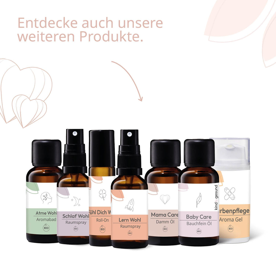 Darstellung der Aromacare-Reihen