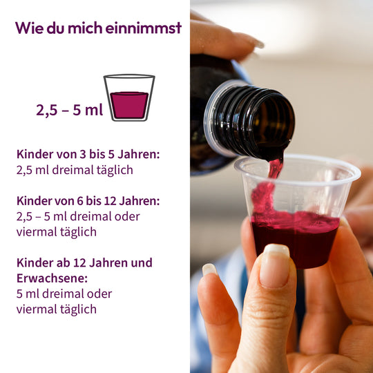 Produktverzehrempfehlung von Holunderbäär Sirup 