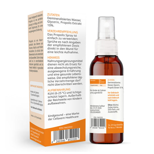 Umverpackung Propolis Spray für Kinder und passende Sprühflasche von hinten. Im orange-weißen Design. 