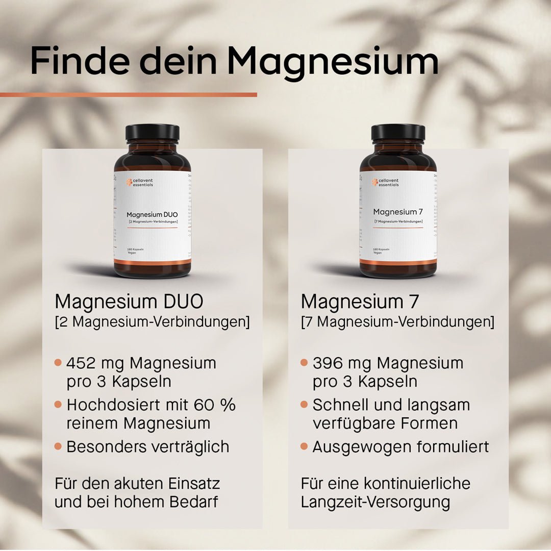 Magnesium DUO [2 Magnesium - Verbindungen] - Cellavent Healthcare