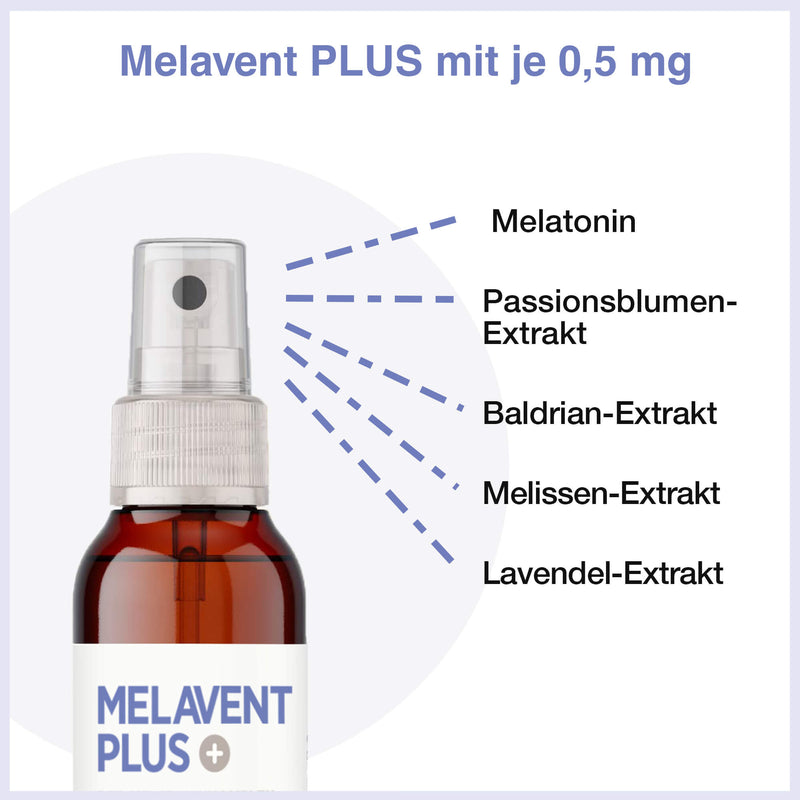 Einfaches Einnehmen mit Melavent PLUS - Das Melatonin-Spray