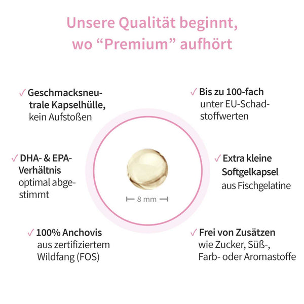 Omega-3 für die Schwangerschaft - WHITE OMEGA® Mama