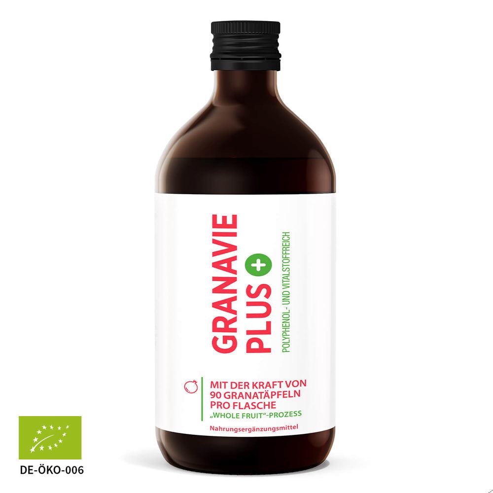 PLUS - Bundle: Granavie PLUS und Prostavent PLUS - Cellavent Healthcare