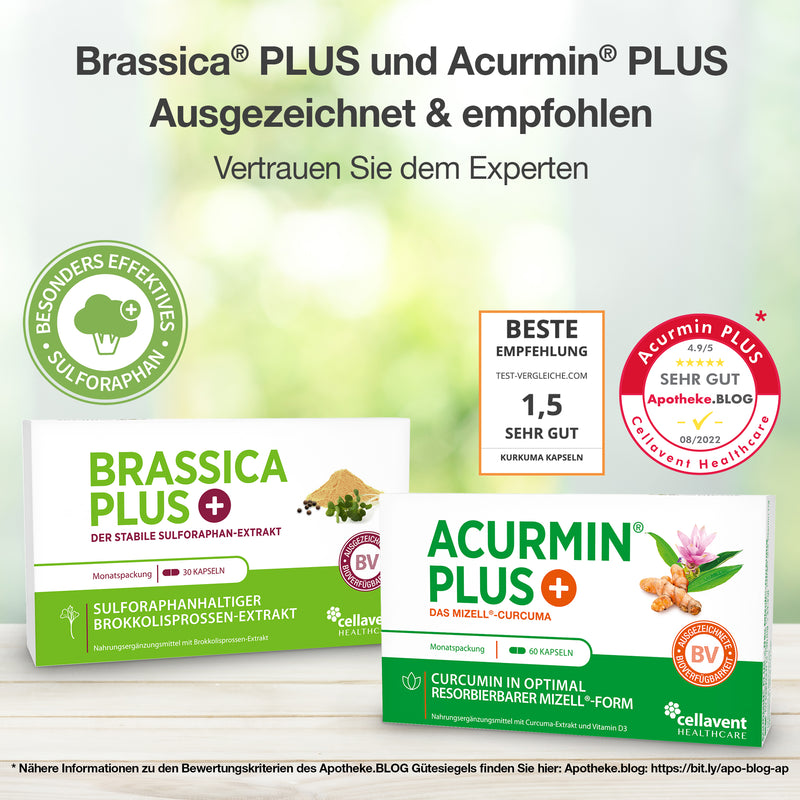 Sparpaket - Acurmin PLUS® & Brassica PLUS®