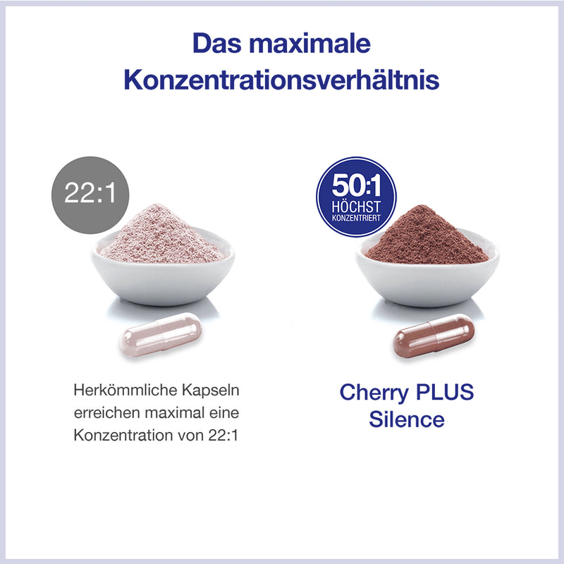 Cherry PLUS - Montmorency Sauerkirsch Kapseln - 360 St