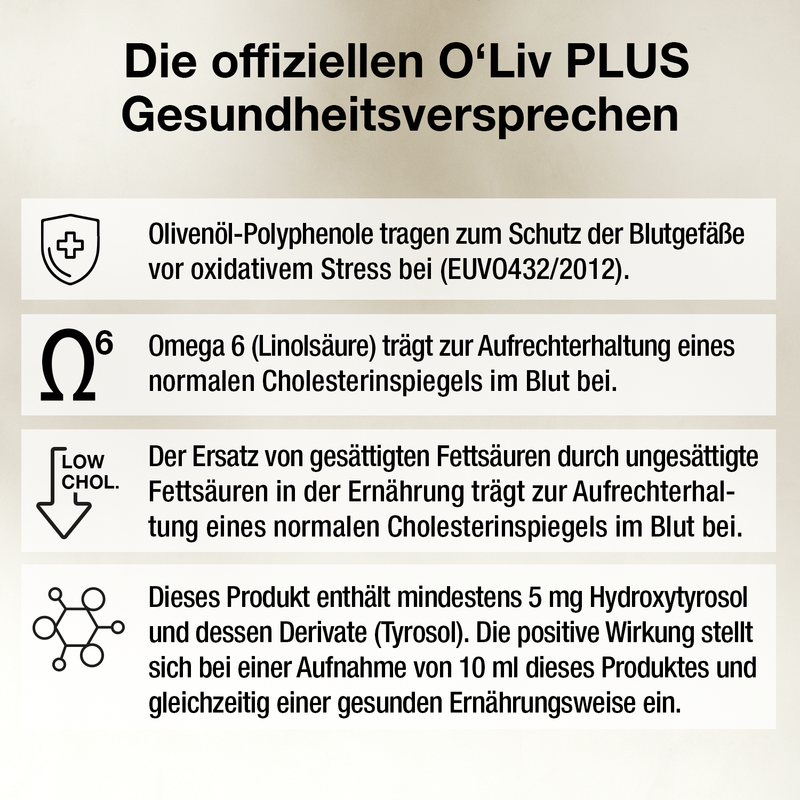 Die vier offiziellen Gesundheitsversprechen zum gesunden Olivenöl von Oliv PLUS.